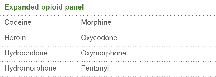 expanded opioid panel